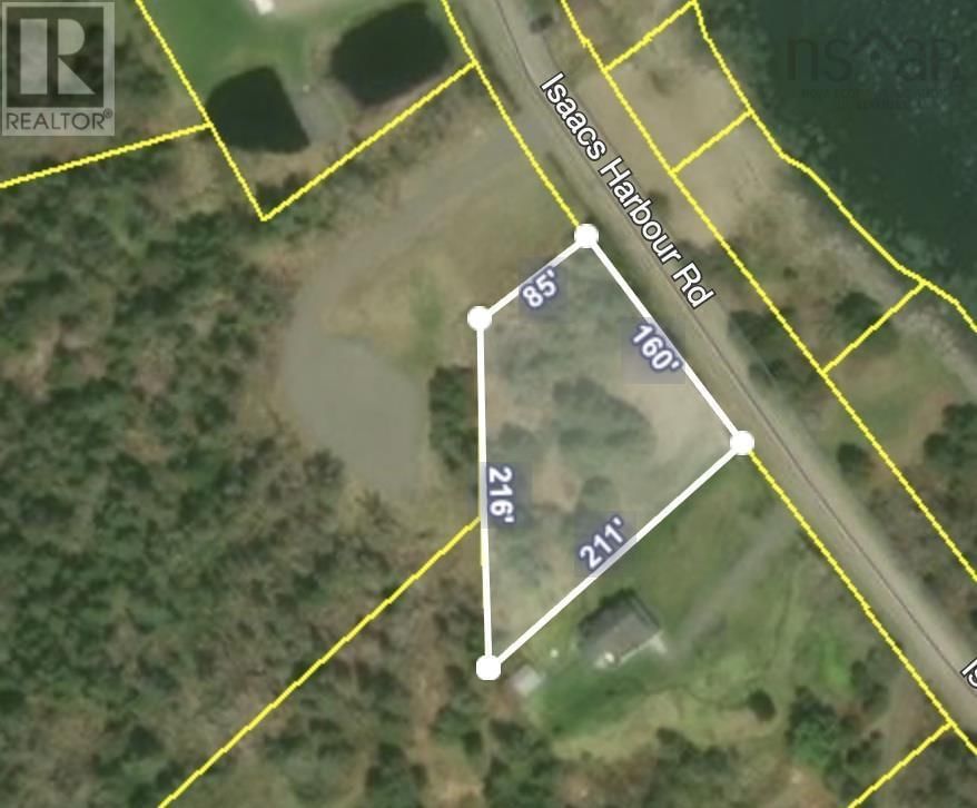 Primary Property View