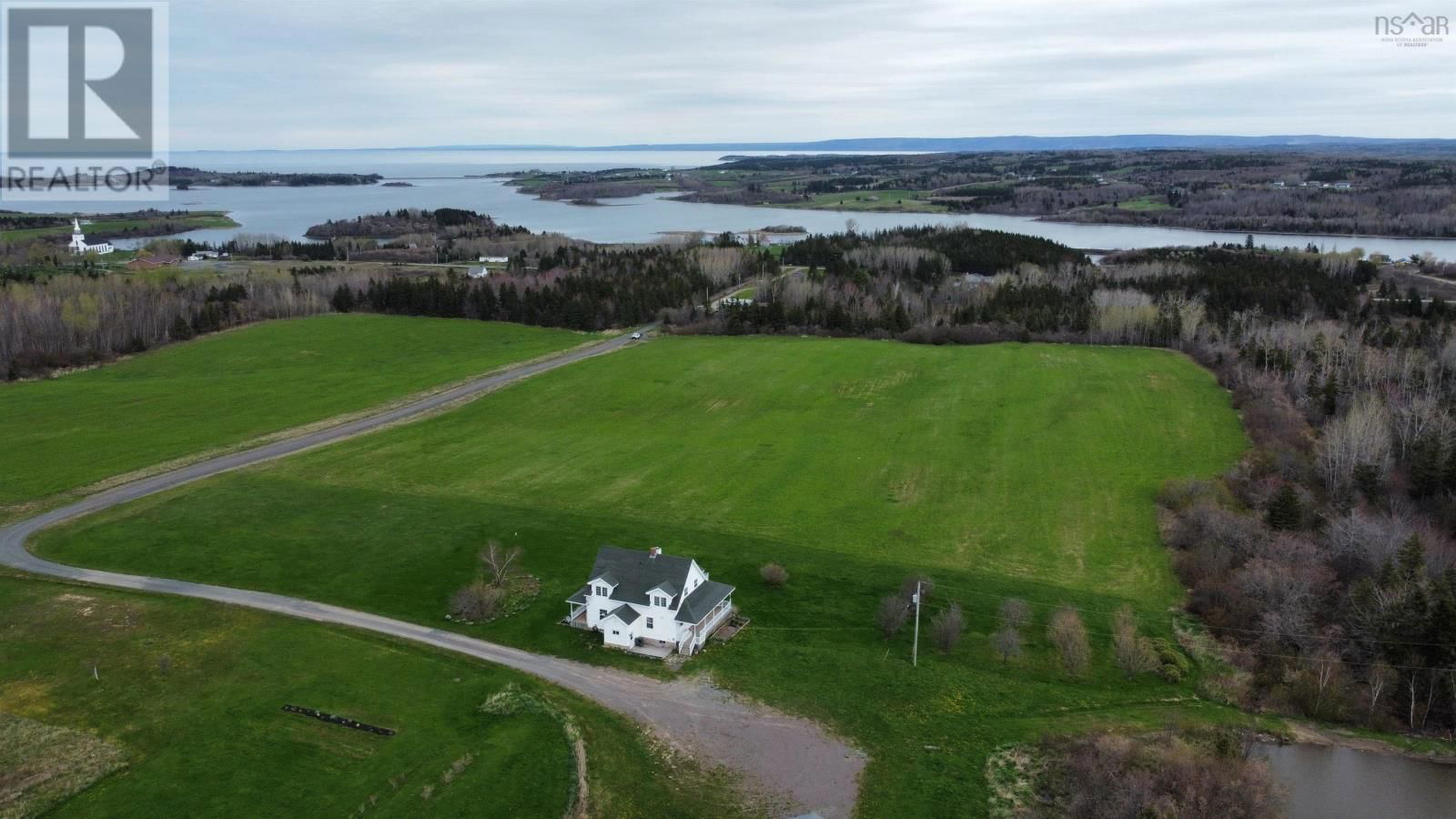 Primary Property View