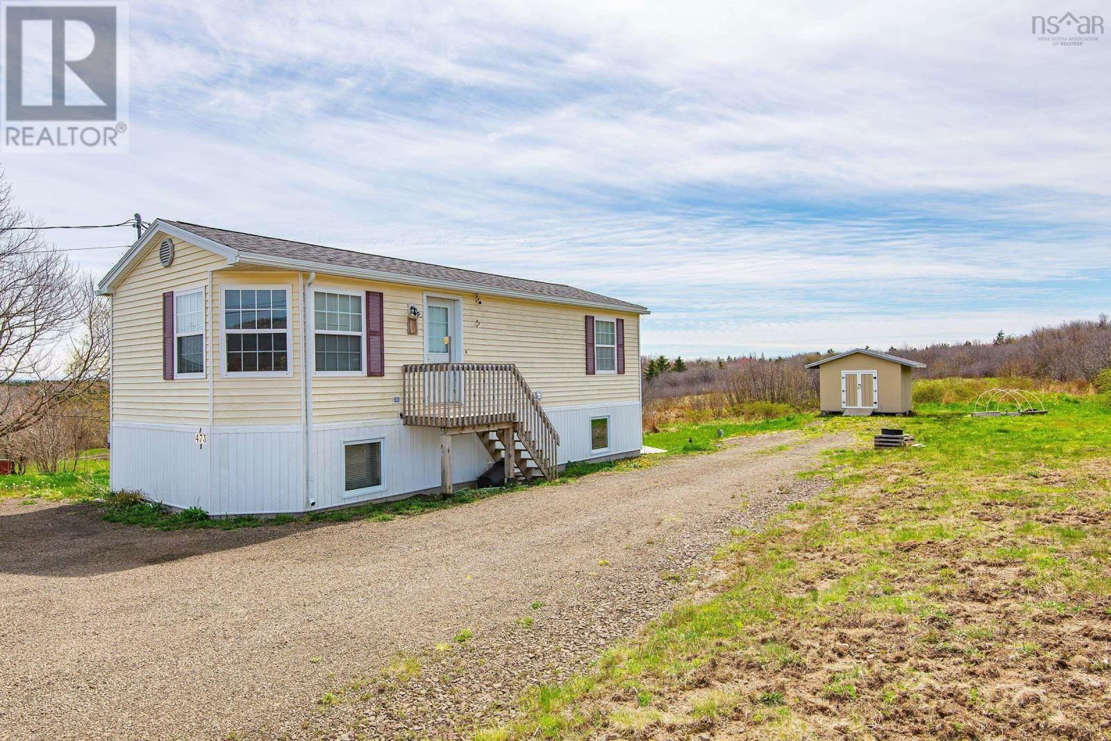 Primary Property View