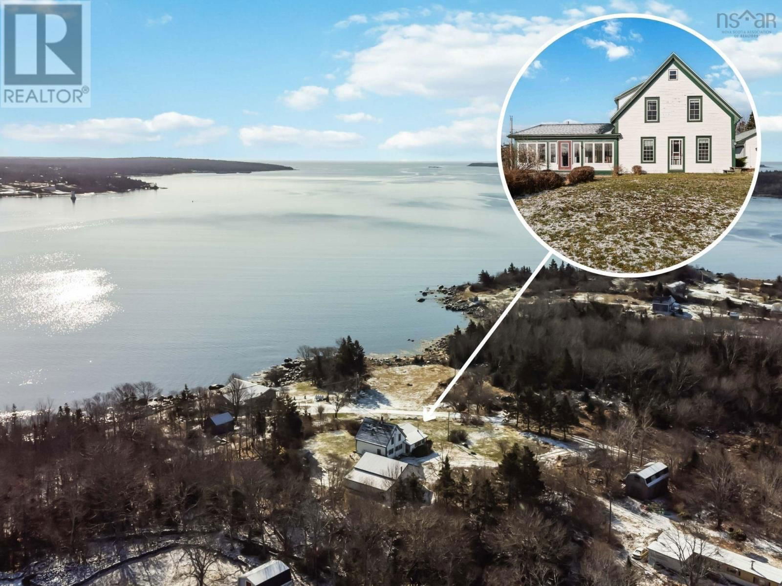 Primary Property View