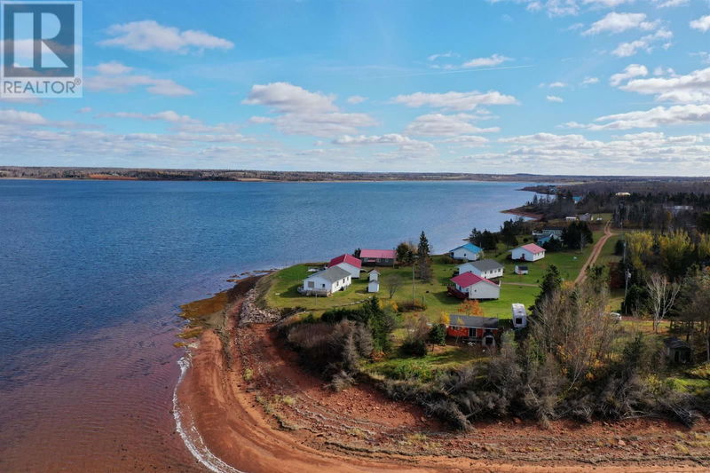 Tertiary Property View