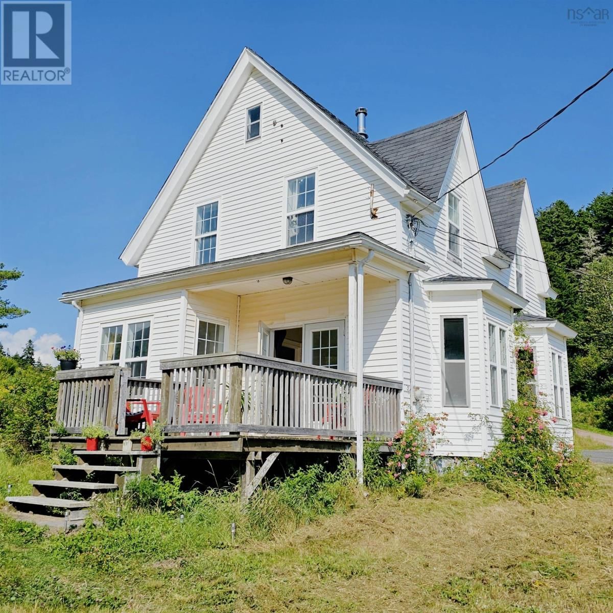 Primary Property View