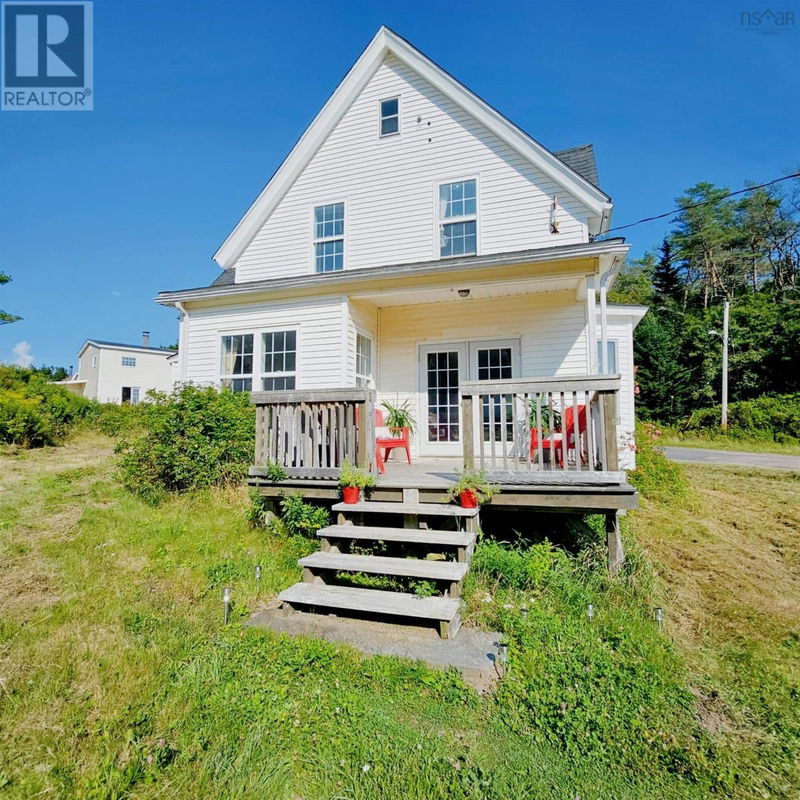 Secondary Property View