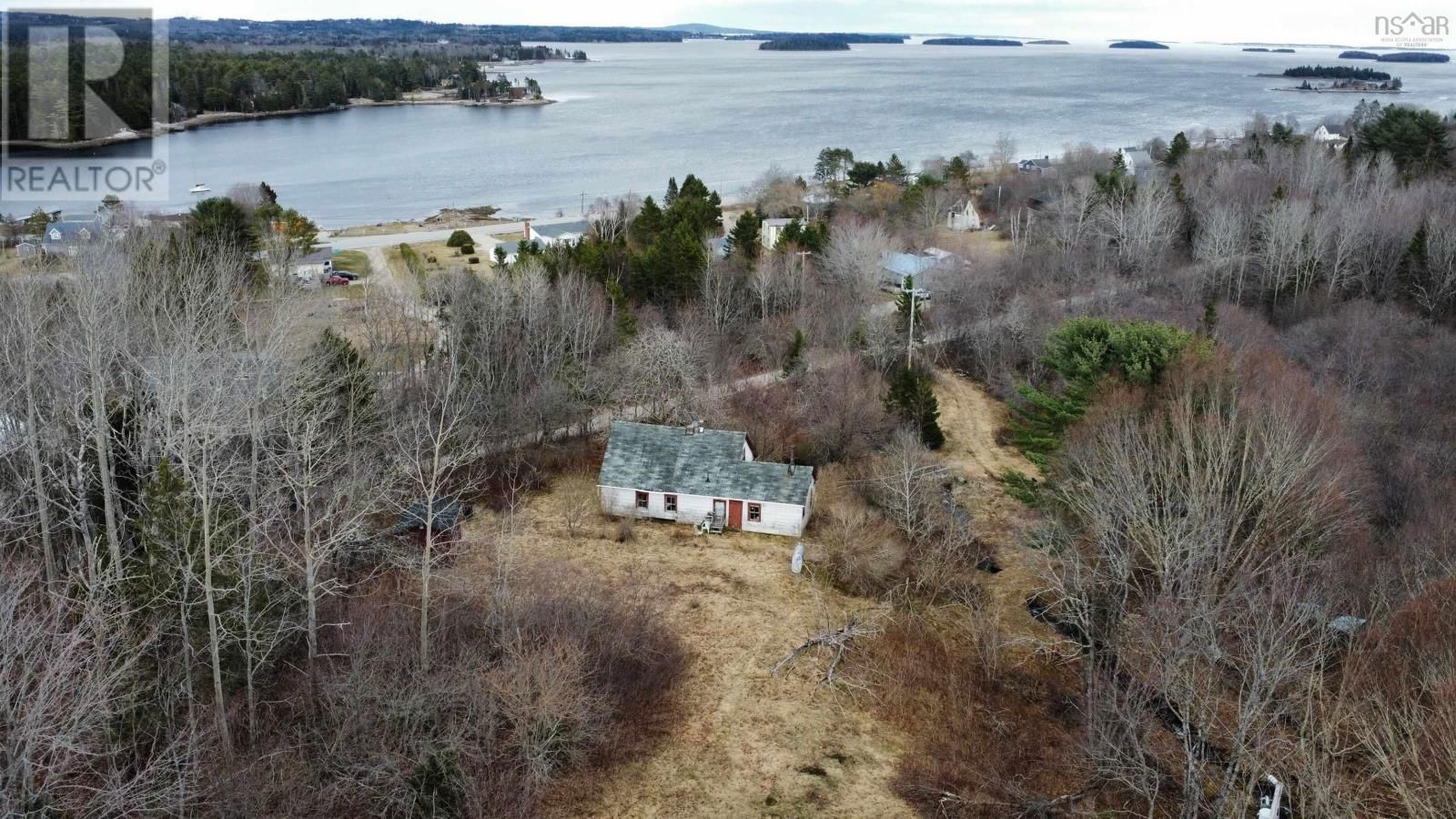 Primary Property View