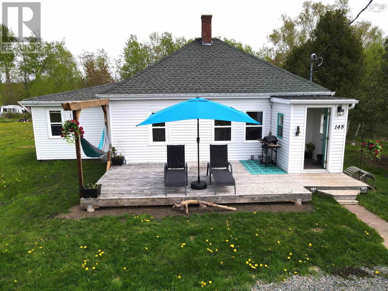 Secondary Property View