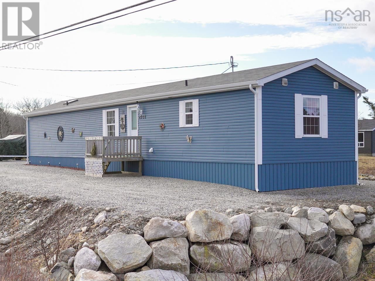 Primary Property View