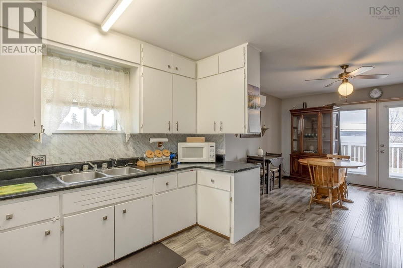 Tertiary Property View