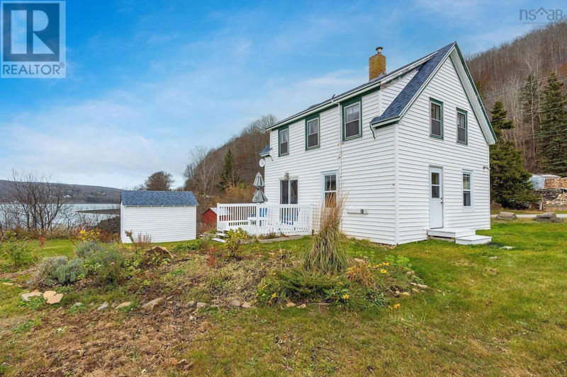 Secondary Property View