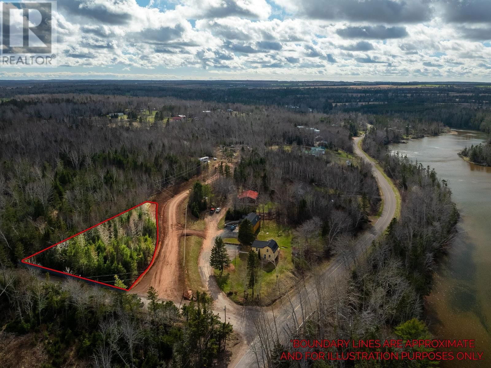 Primary Property View