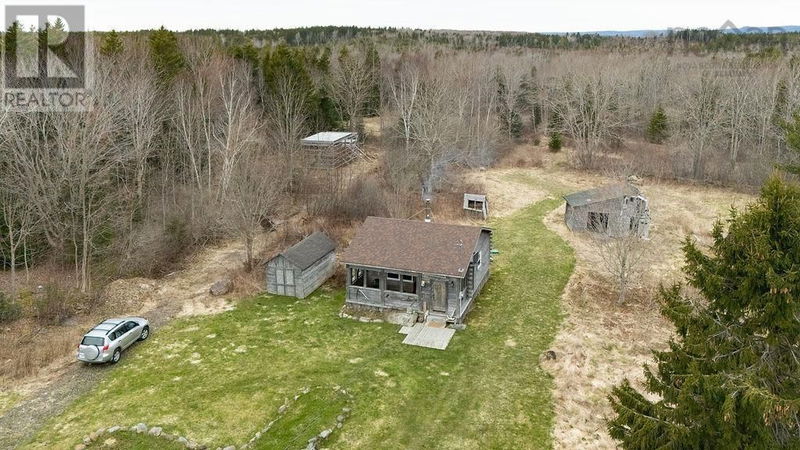 Secondary Property View