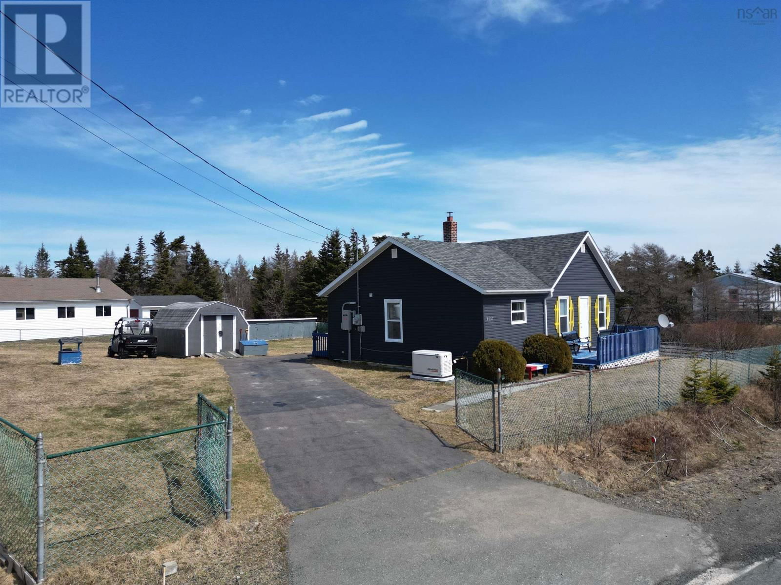 Primary Property View
