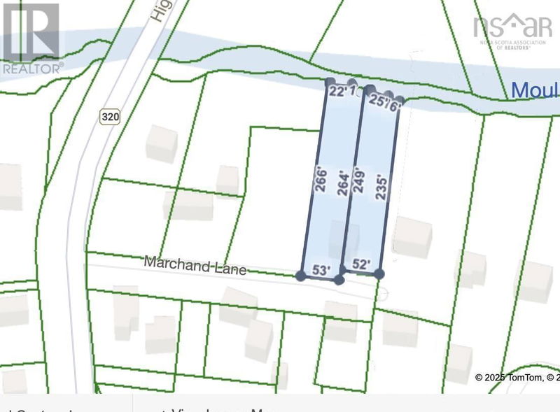 Secondary Property View