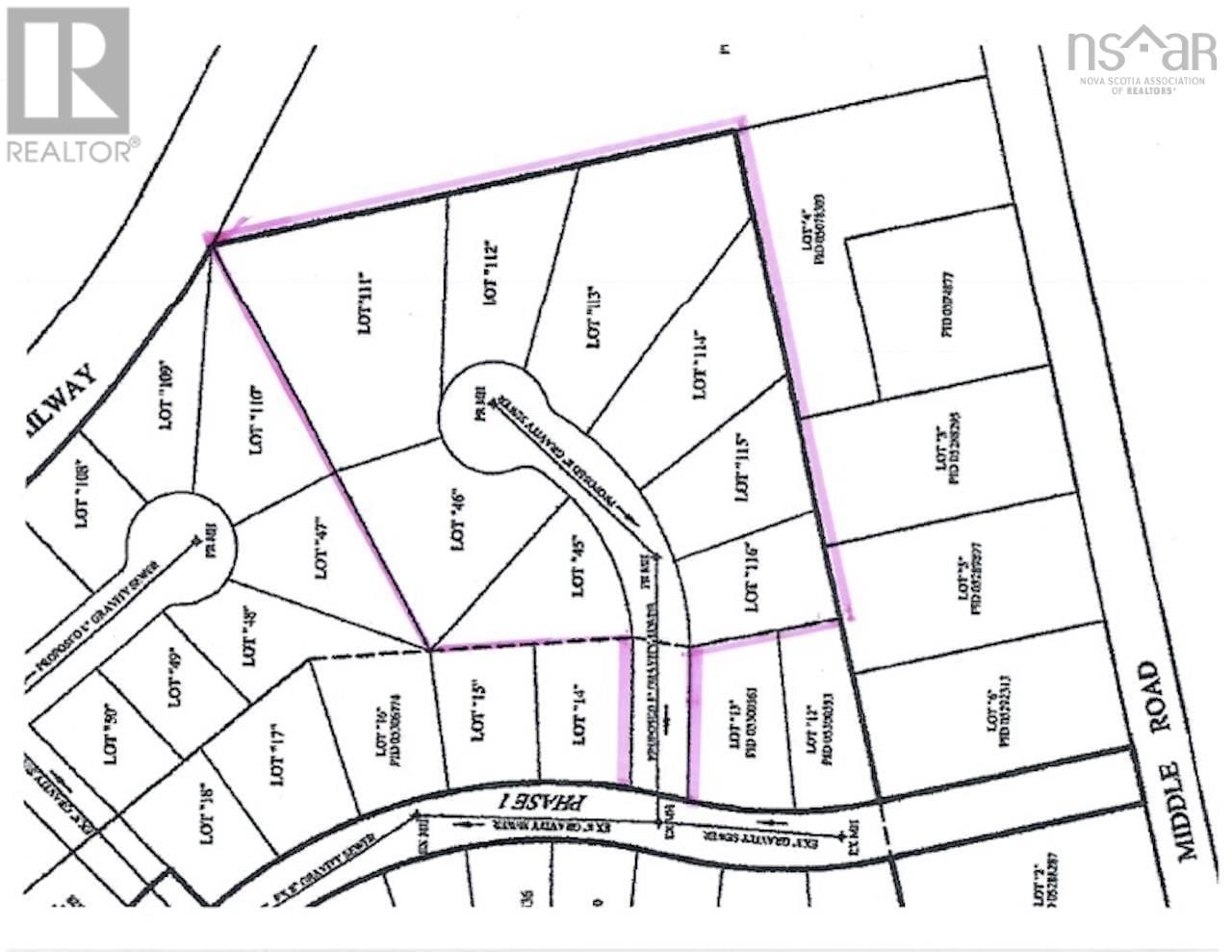 Primary Property View