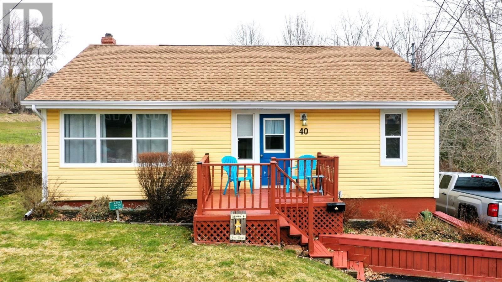 Primary Property View