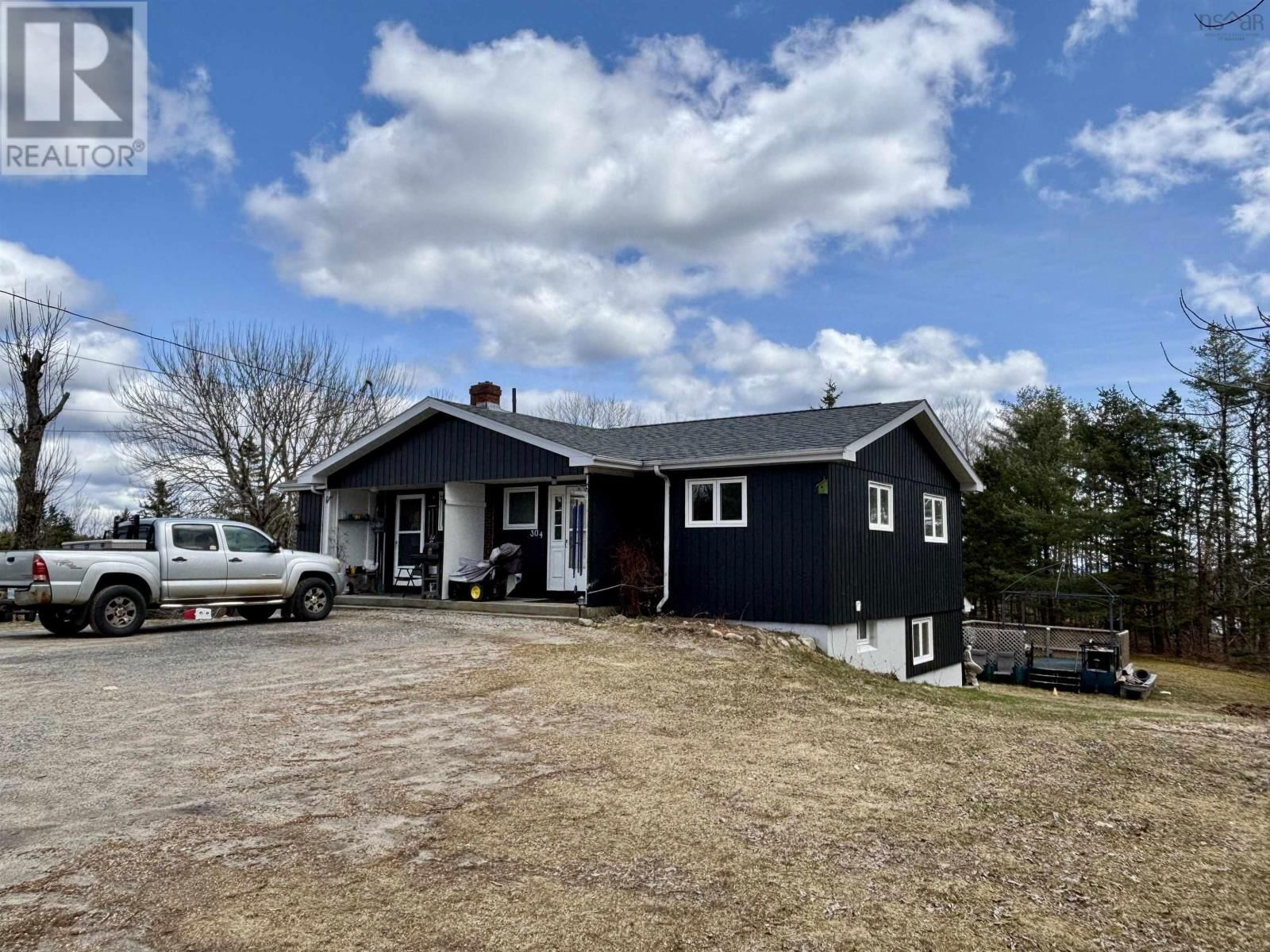 Primary Property View