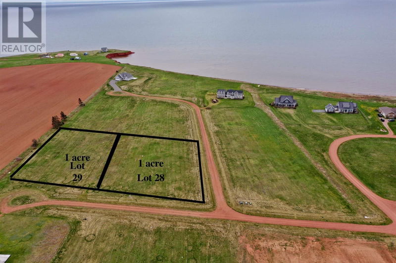 Secondary Property View