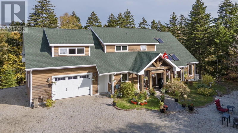 Secondary Property View