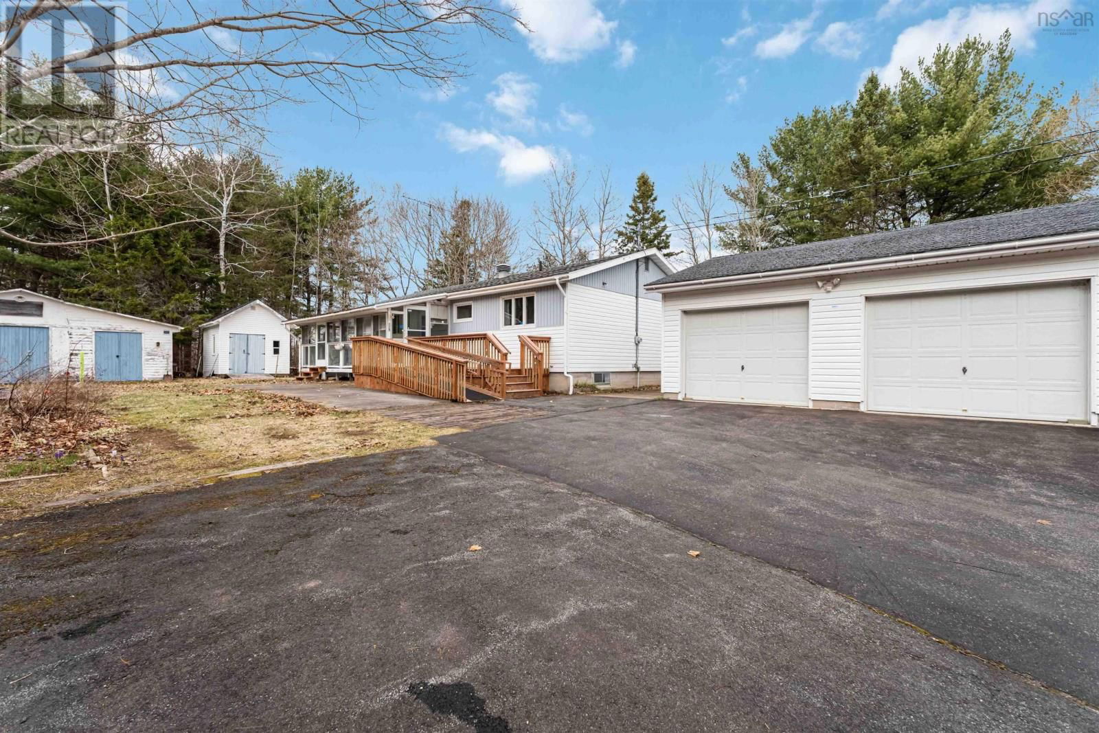 Primary Property View