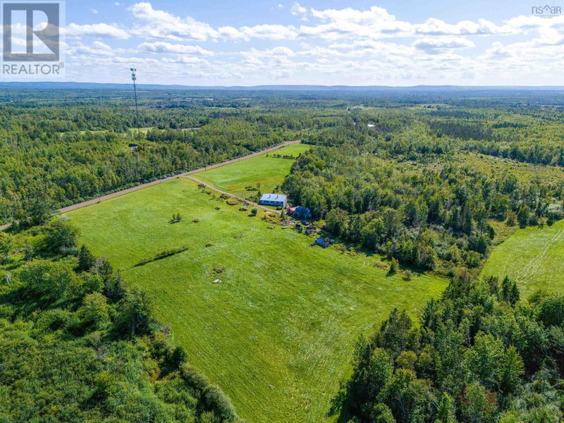 Tertiary Property View