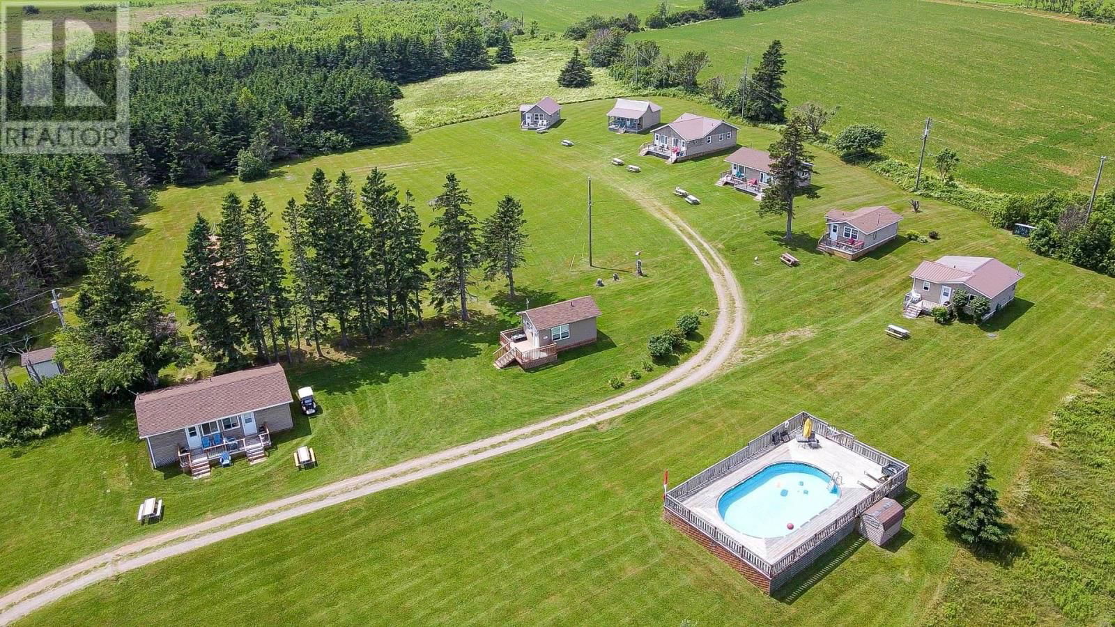 Primary Property View