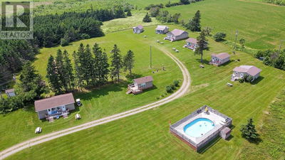 Businesses for Sale in Canada