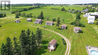 Businesses for Sale in Canada
