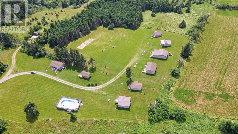 Tertiary Property View