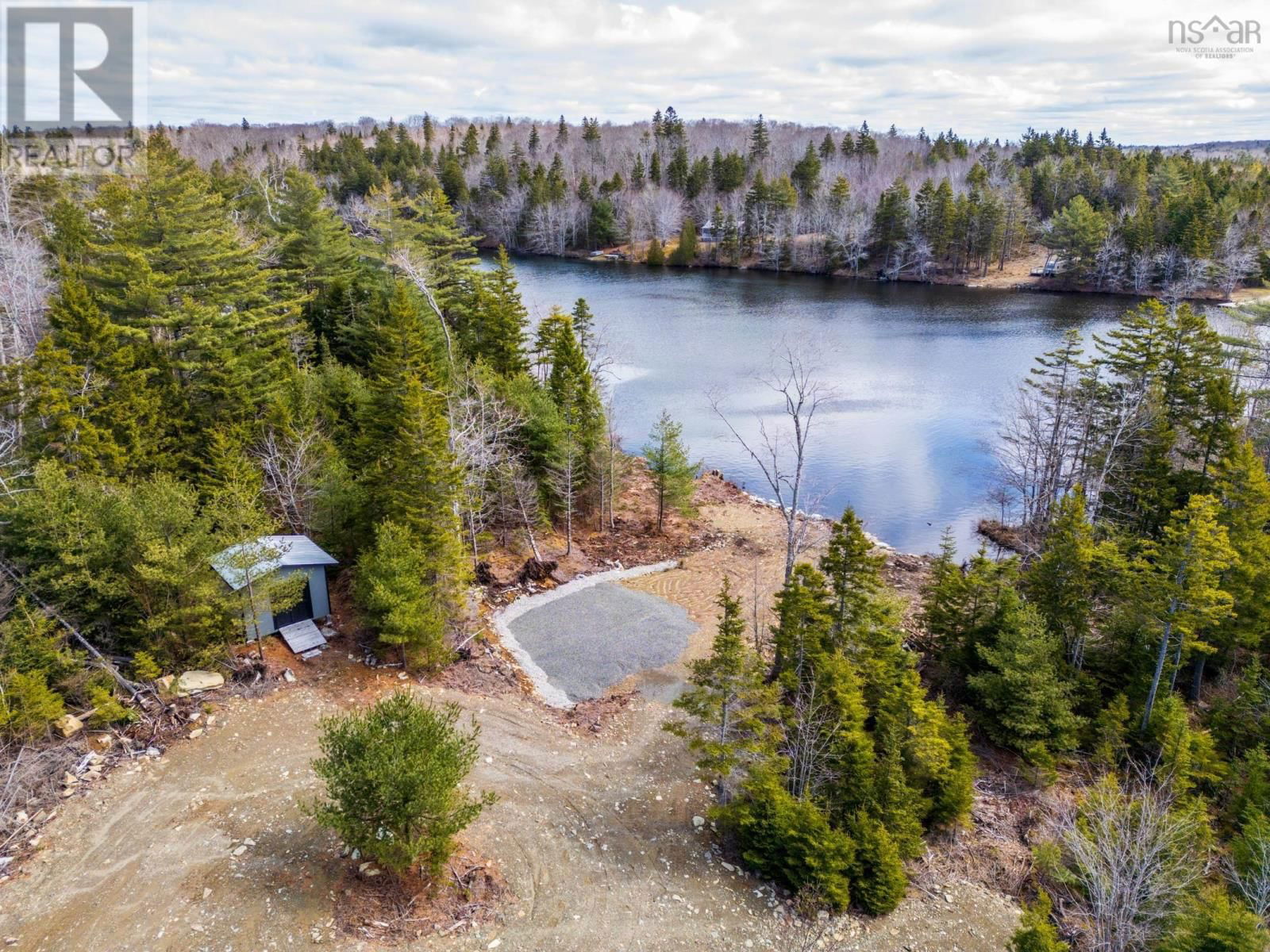 Primary Property View