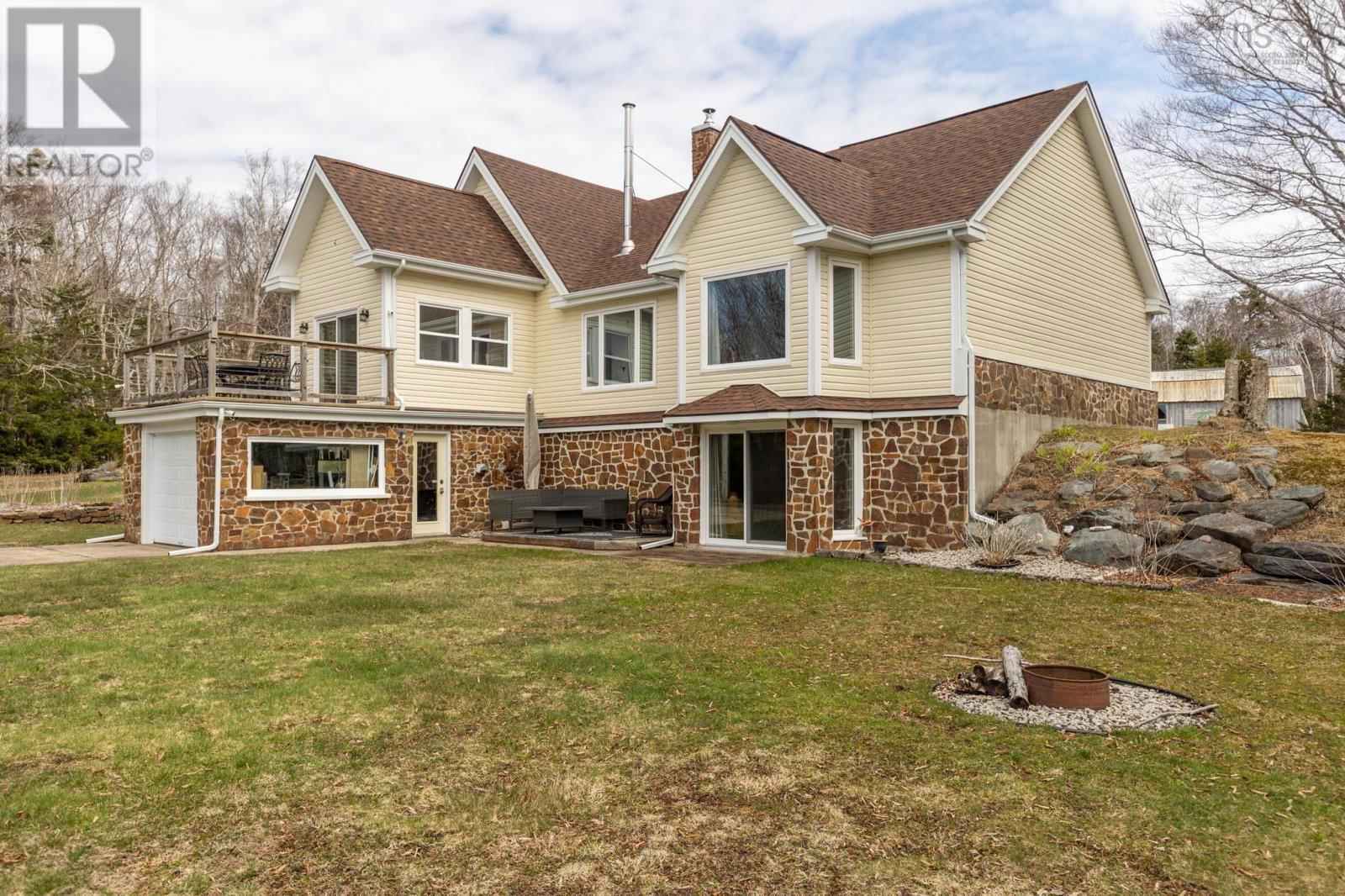 Primary Property View