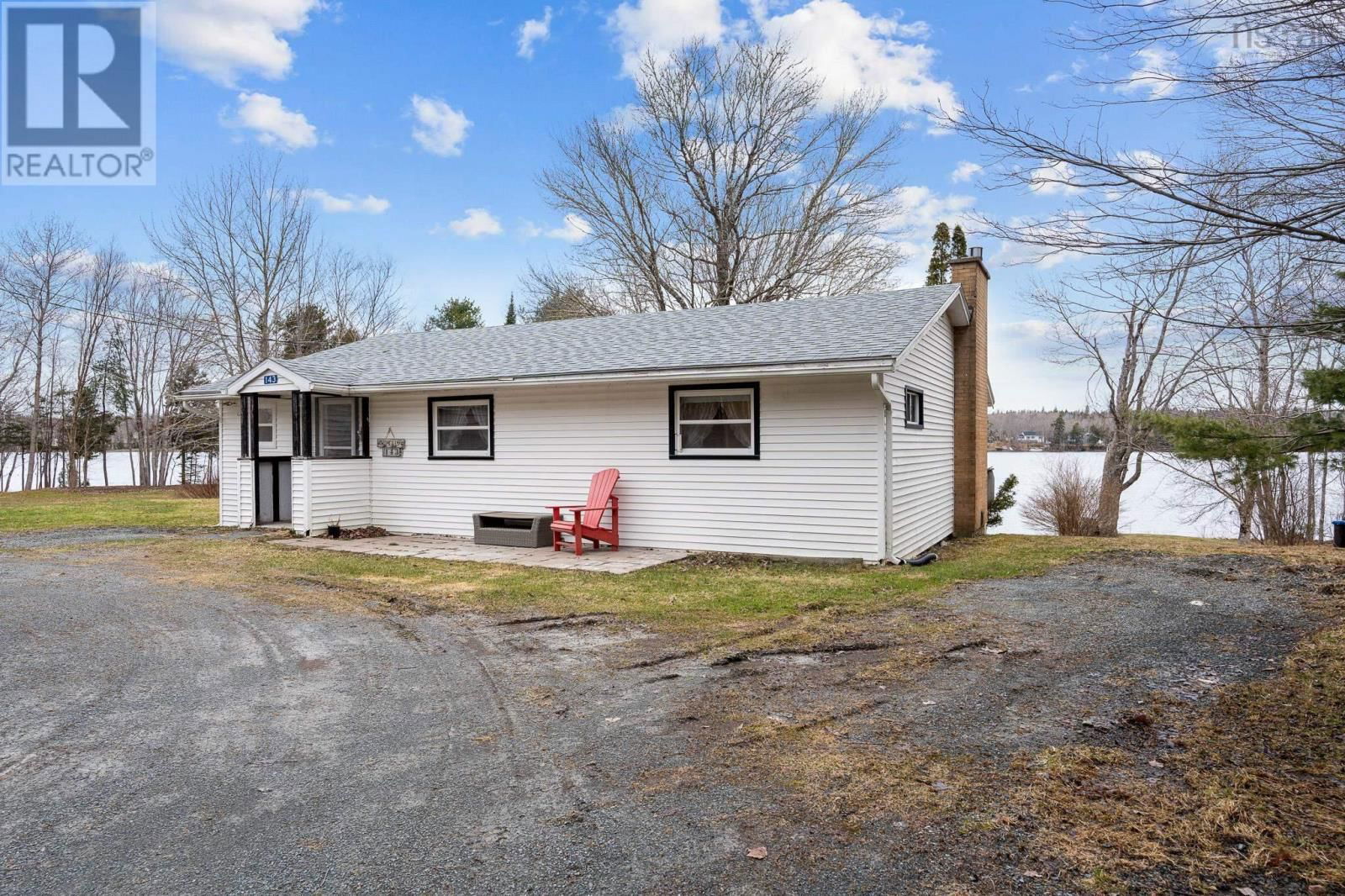 Primary Property View