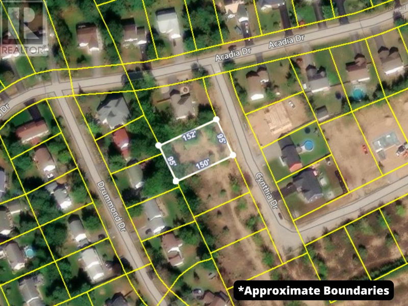 Secondary Property View