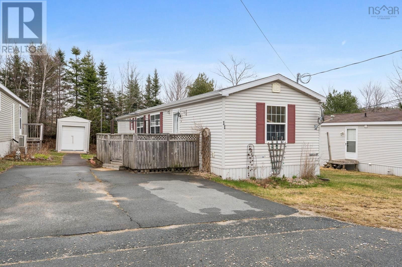Primary Property View