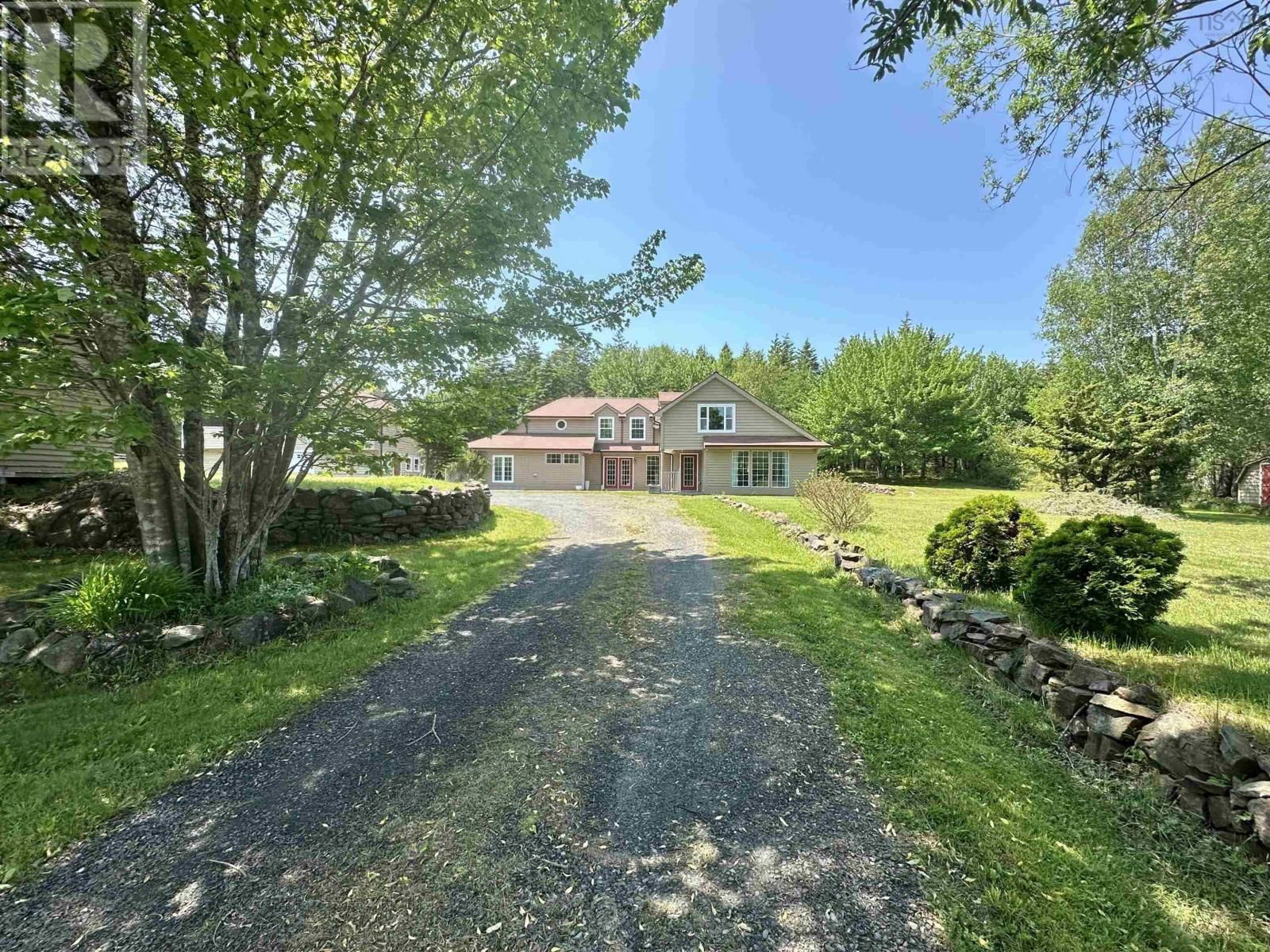 Primary Property View