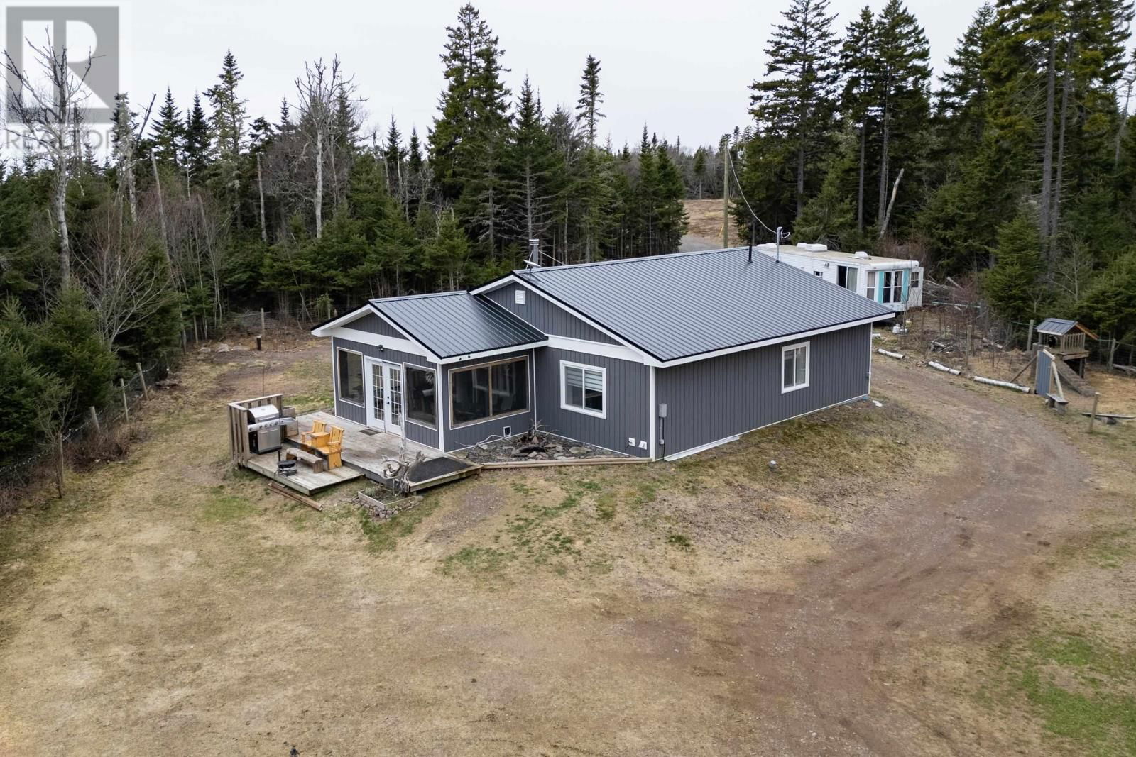 Primary Property View