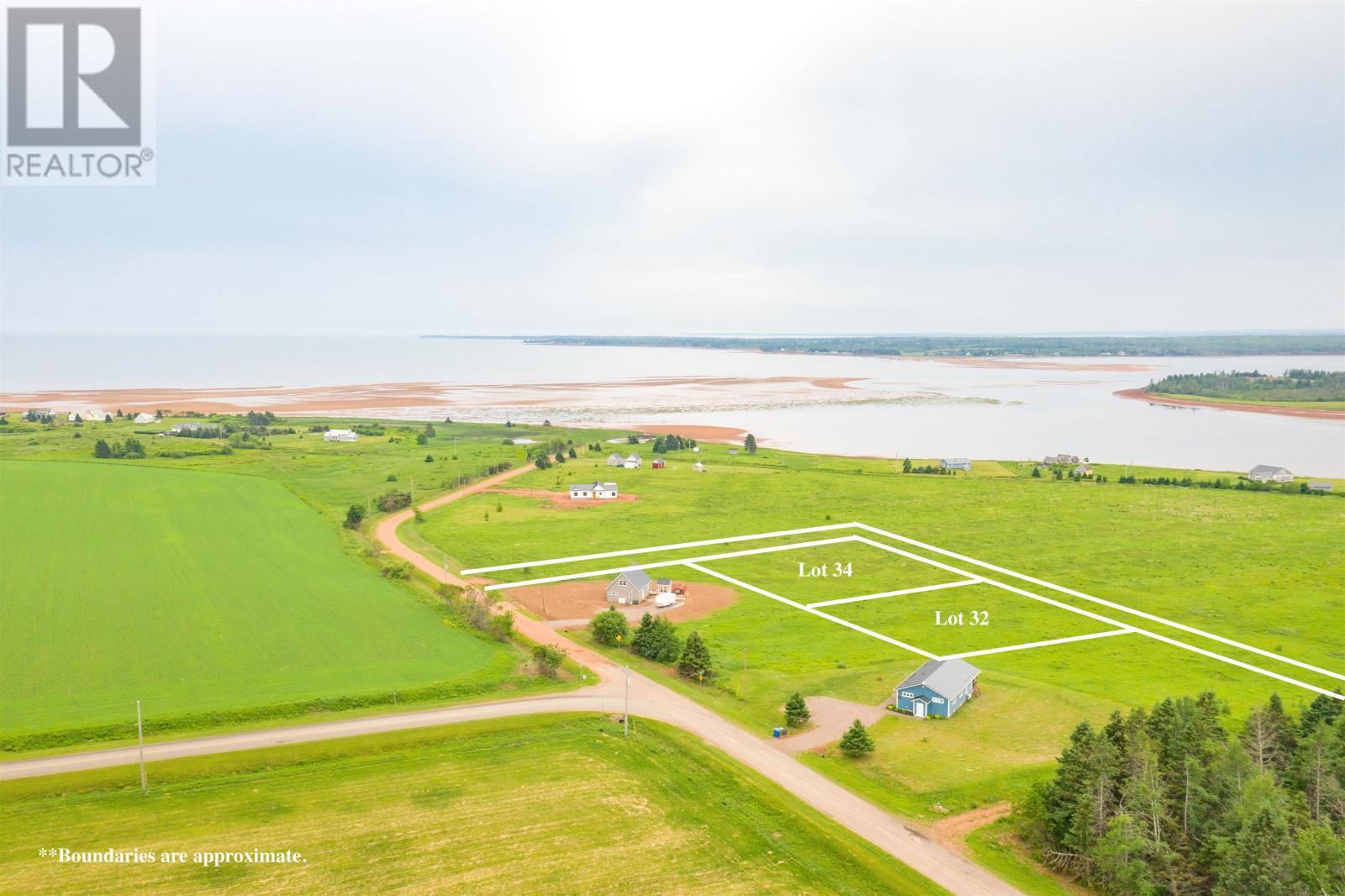 Primary Property View