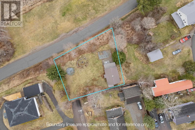 Tertiary Property View