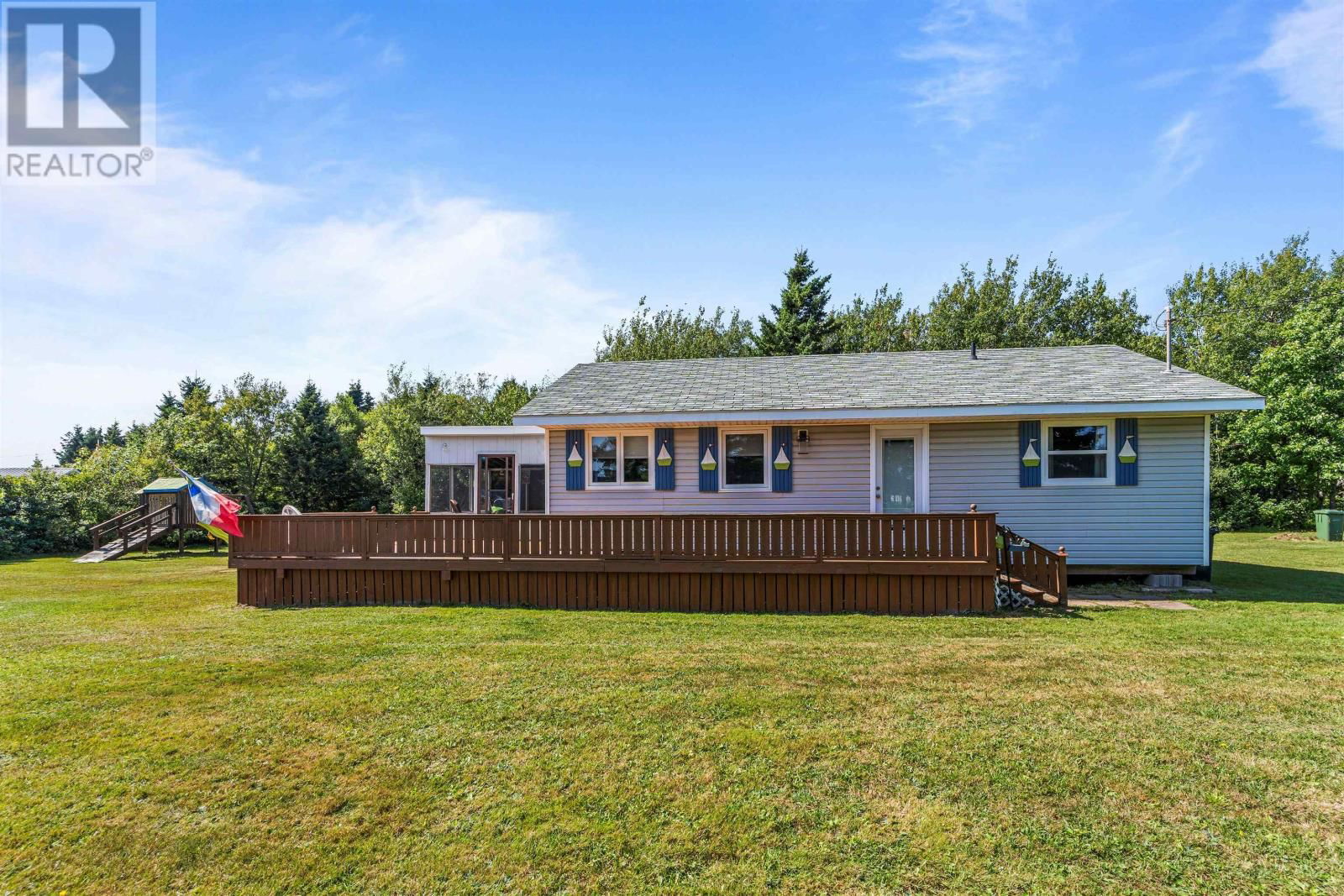 Primary Property View