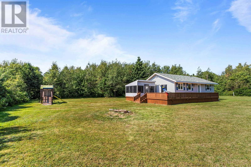 Tertiary Property View