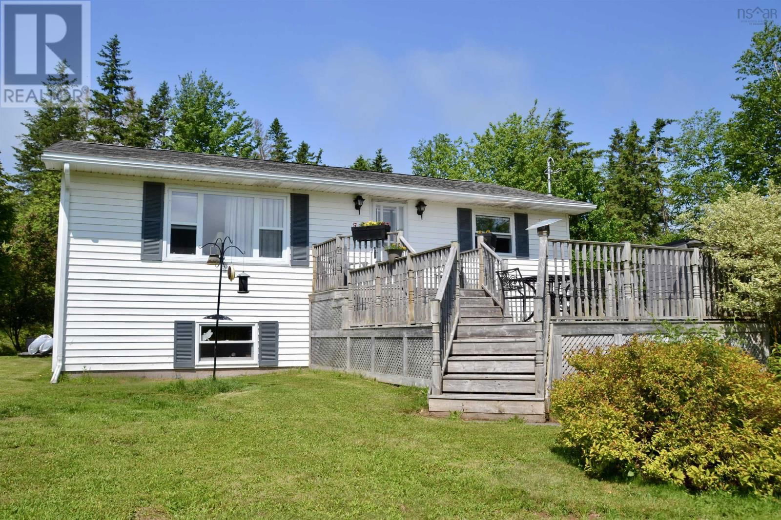 Primary Property View