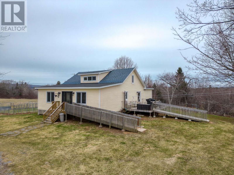 Secondary Property View