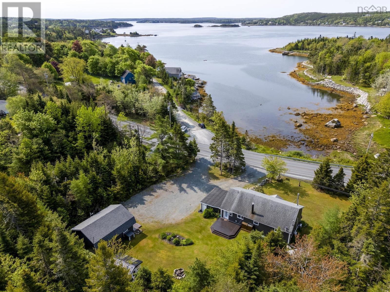 Primary Property View