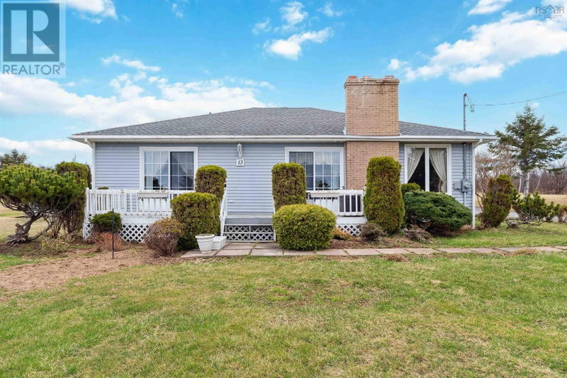 Secondary Property View
