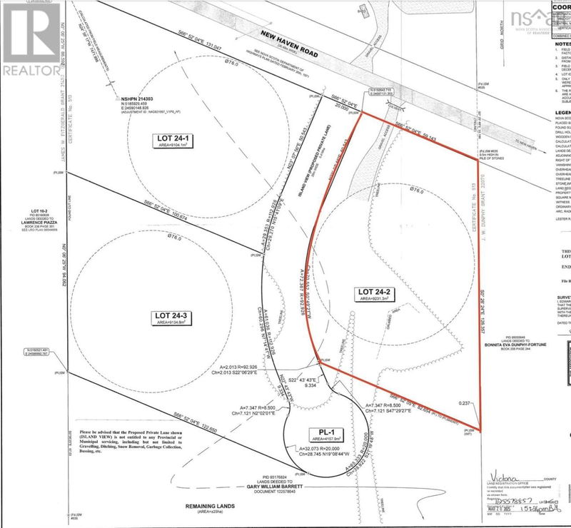 Secondary Property View