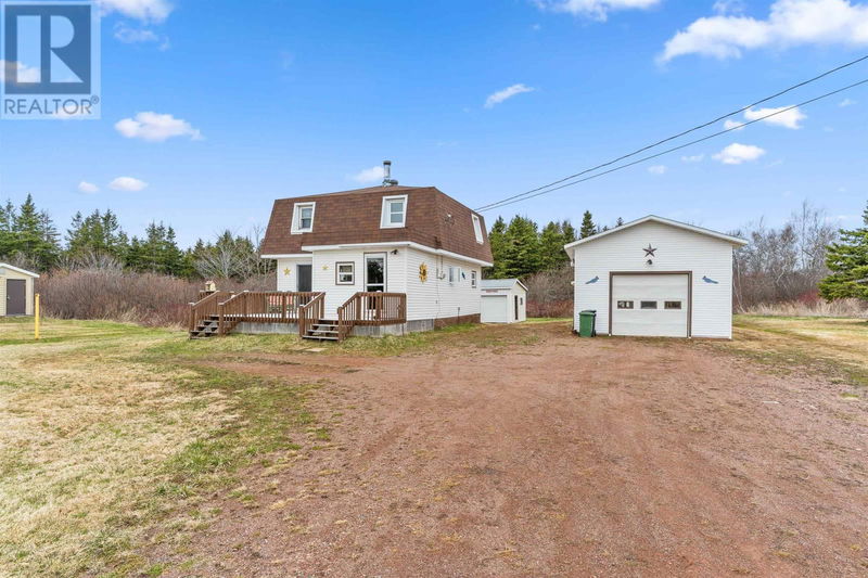 Secondary Property View