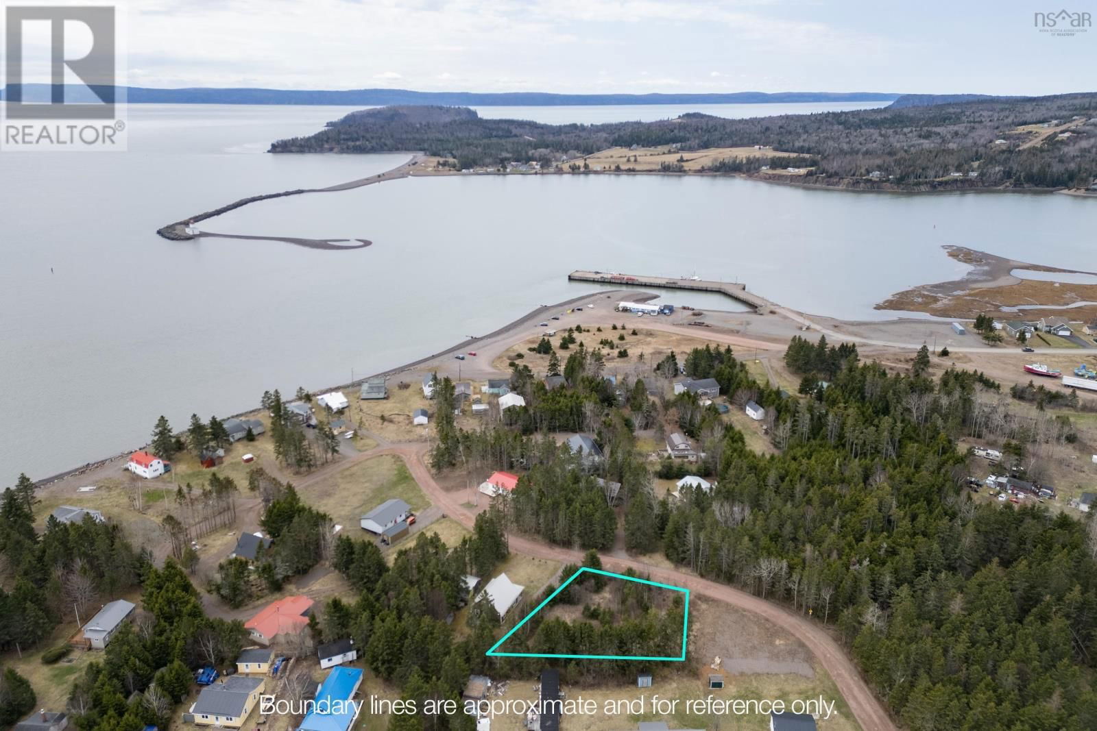 Primary Property View