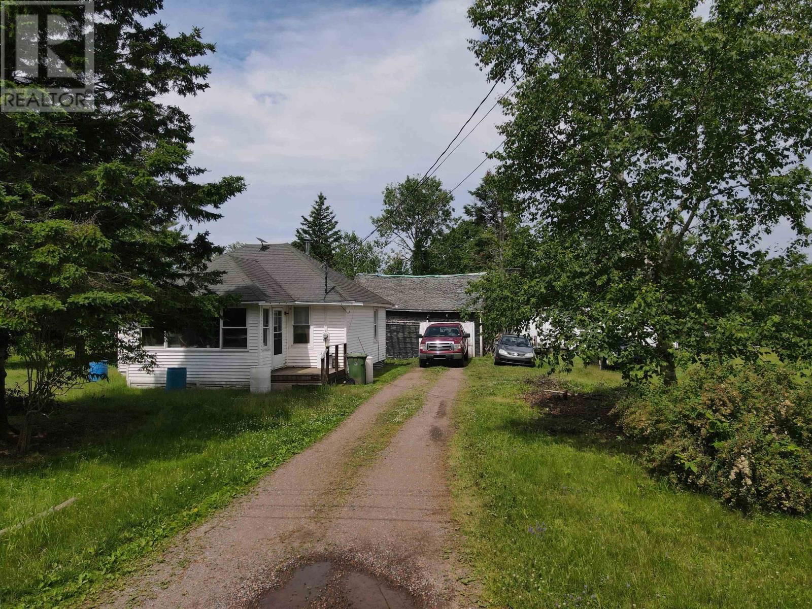 Primary Property View