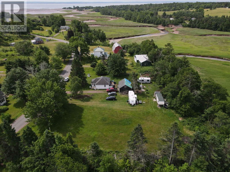 Tertiary Property View