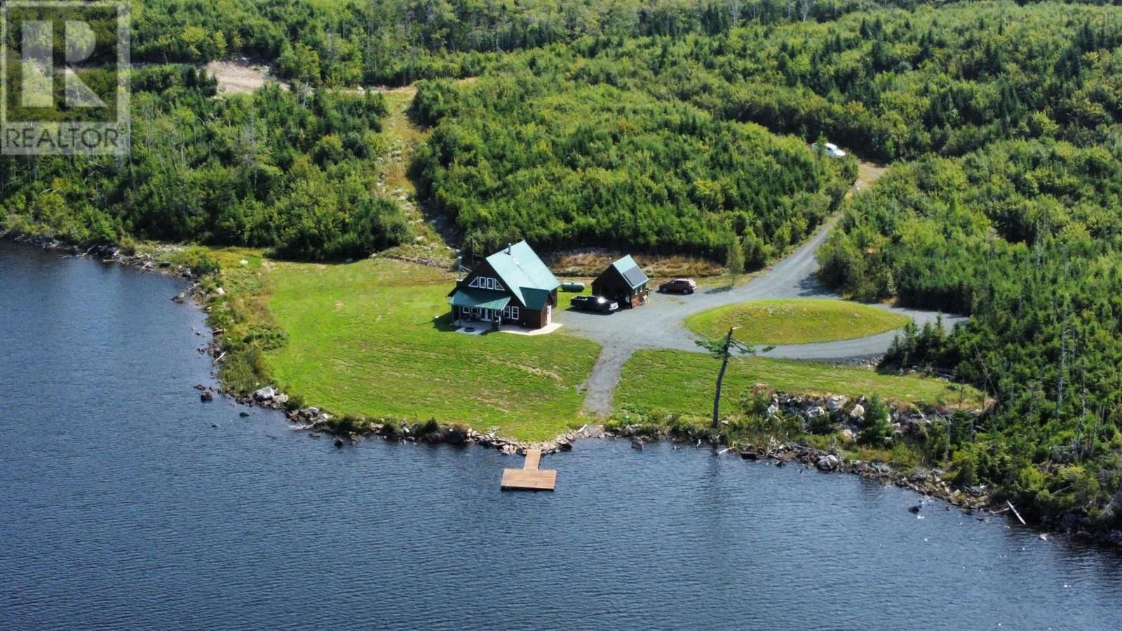 Primary Property View
