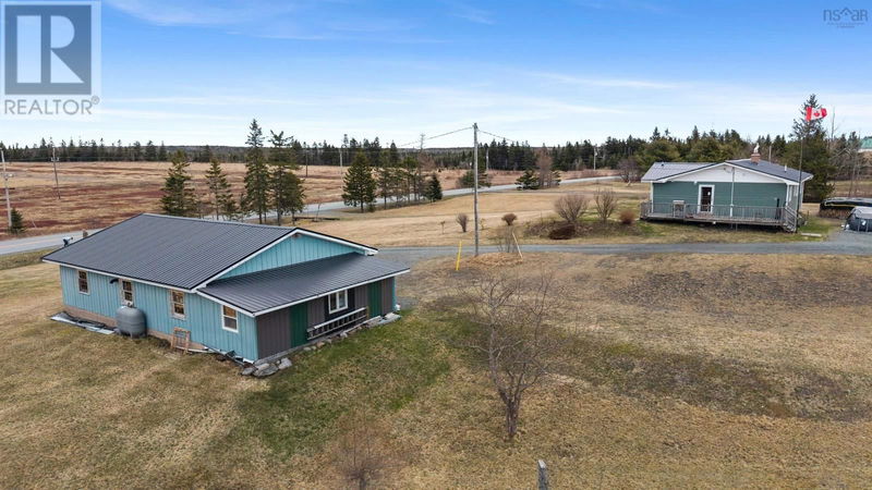 Tertiary Property View
