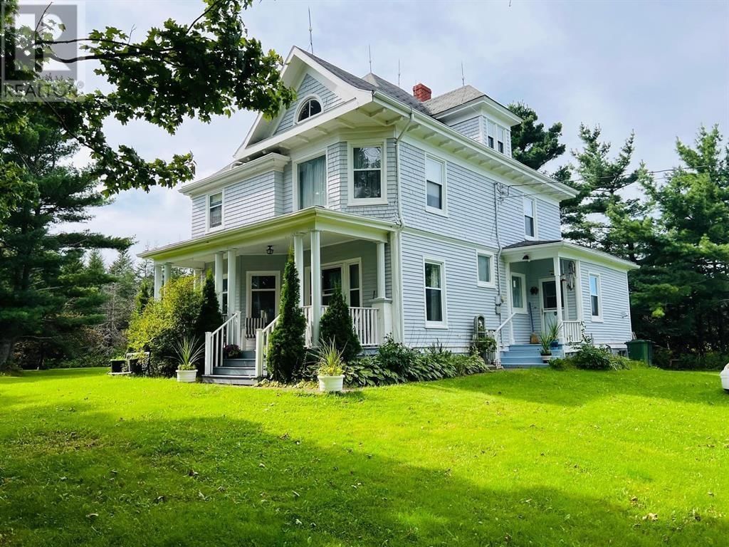 Primary Property View